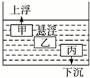 360优课网
