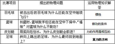 360优课网