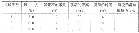 360优课网