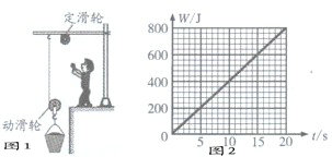360优课网