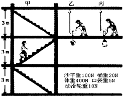 360优课网