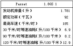 360优课网