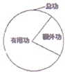 360优课网