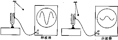 360优课网
