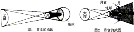 360优课网