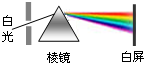 360优课网