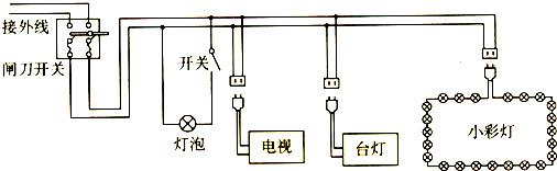 360优课网