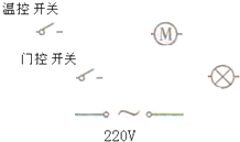 360优课网