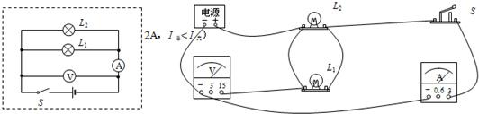 360优课网