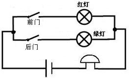 360优课网