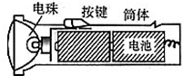 360优课网