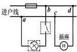 360优课网