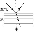 360优课网