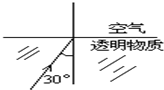 360优课网