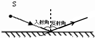 360优课网