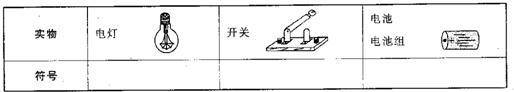 360优课网