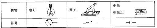 360优课网