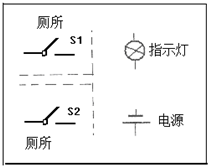 360优课网