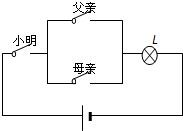 360优课网