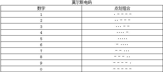 360优课网