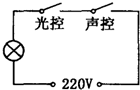 360优课网