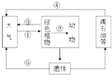 360优课网