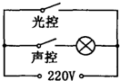 360优课网