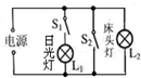 360优课网