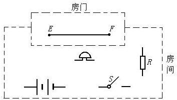 360优课网