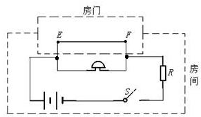 360优课网