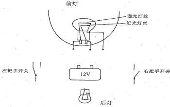360优课网