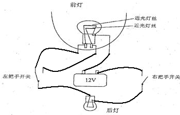 360优课网