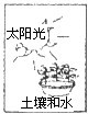 360优课网