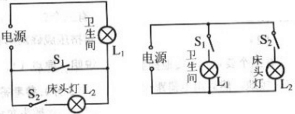 360优课网