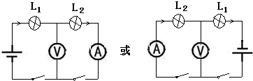 360优课网