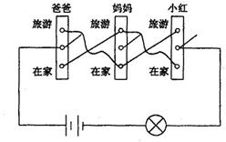 360优课网