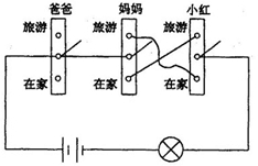 360优课网
