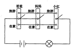 360优课网