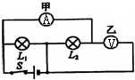 360优课网