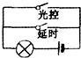 360优课网
