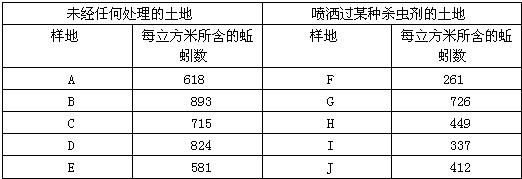360优课网