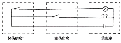 360优课网