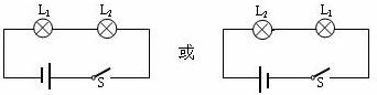 360优课网