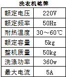360优课网