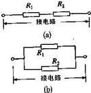 360优课网