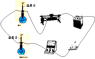 360优课网