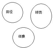 360优课网