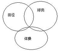 360优课网