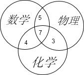 360优课网