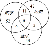 360优课网